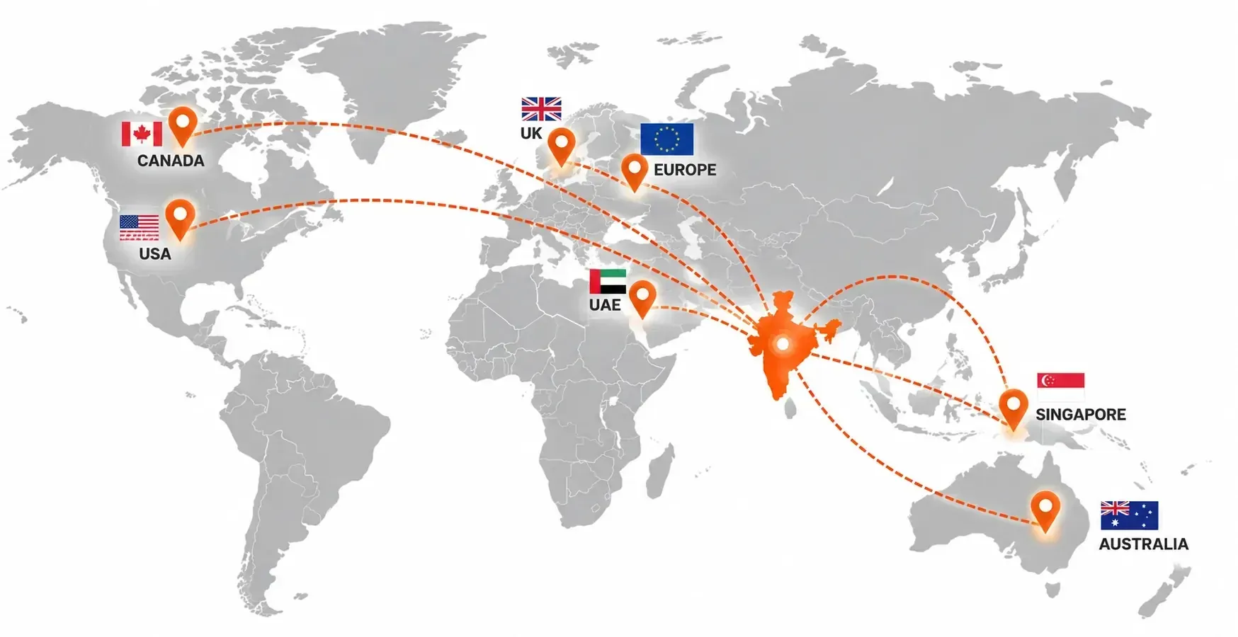 World map showing Rishishwar Industry's presence in 8 countries from India